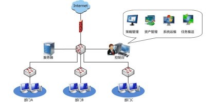 亞東軟件新派工系統(tǒng) 打通線上線下，優(yōu)質(zhì)登錄服務賦能高效軟件開發(fā)