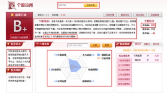 技術(shù)推廣服務助力石油龍頭獲主力青睞，后市上漲可期